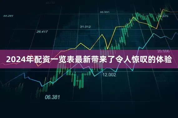 2024年配资一览表最新带来了令人惊叹的体验
